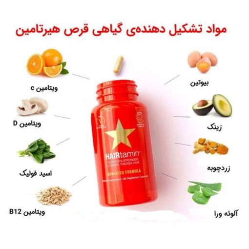 Hairtamin Advanced